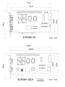 ECP240-32/ECP240-32EX 外寸図