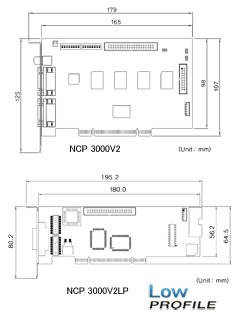 NCP3000V2/NCP3000V2LP 外寸図