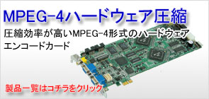 NPEG-4ハードウェア圧縮